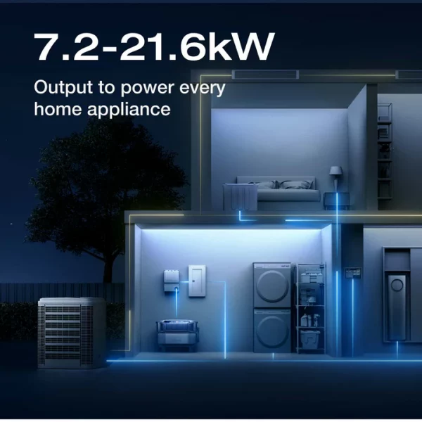 EcoFlow DELTA Pro Ultra Inverter + Battery - Image 7