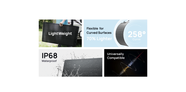 EcoFlow 100W Flexible Solar Panel - Image 11