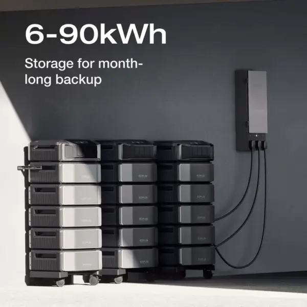 EcoFlow Delta Pro Ultra Inverter (Inverter Only) - Image 4